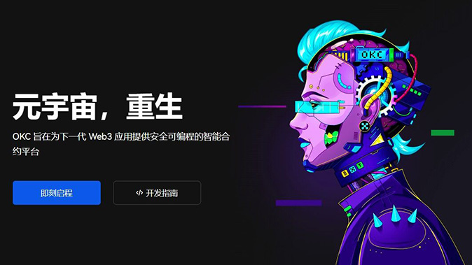 操作直观